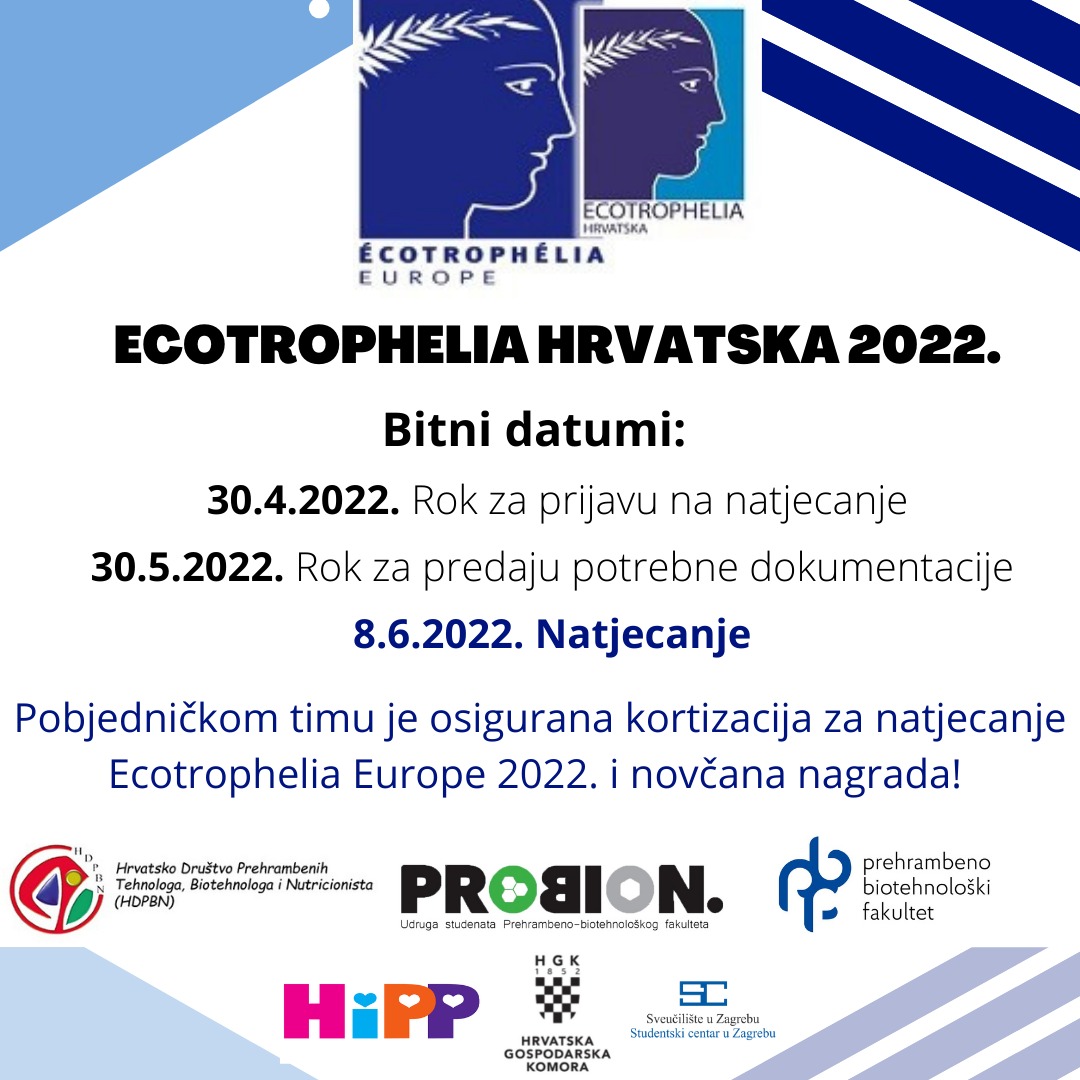 ECOTROPHELIA Hrvatska 2022.